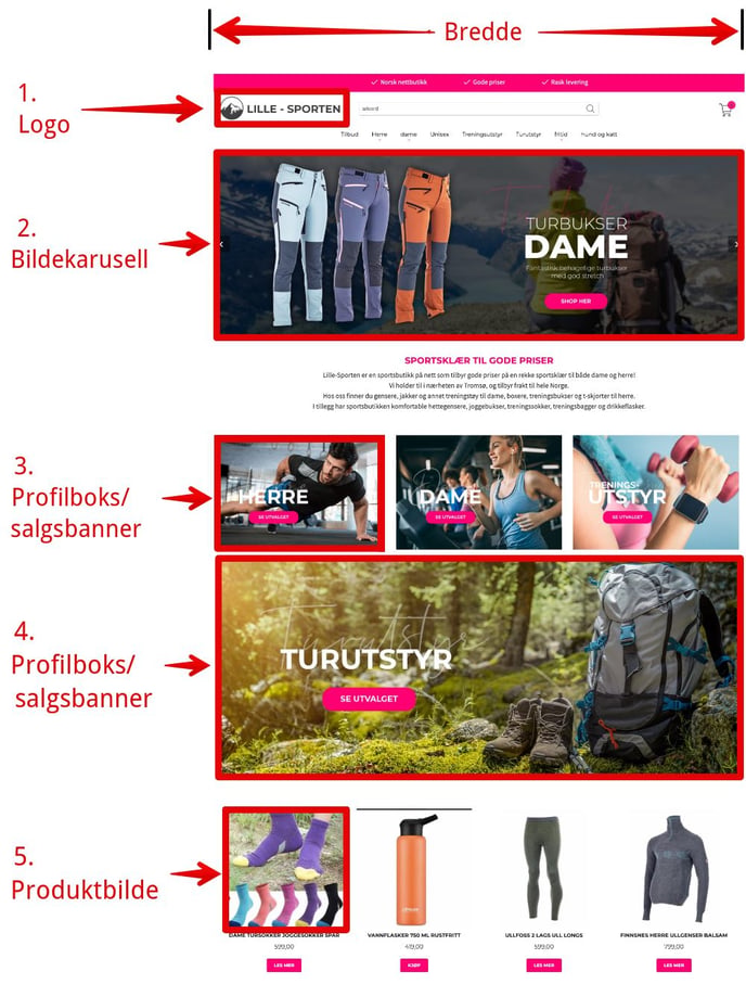 Forside, bildeststorrelser