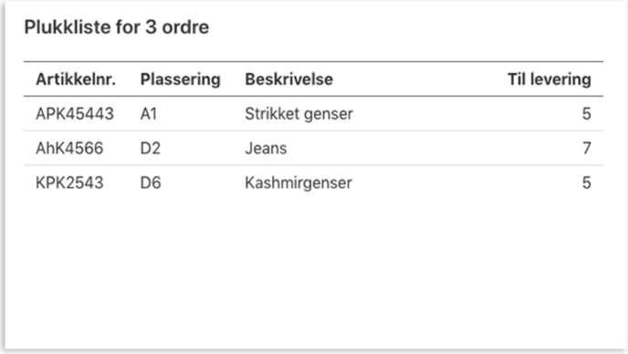 Plukkliste